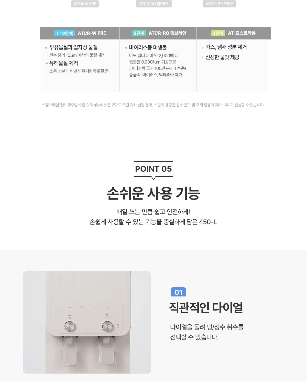450 L 정수기 상세 이미지